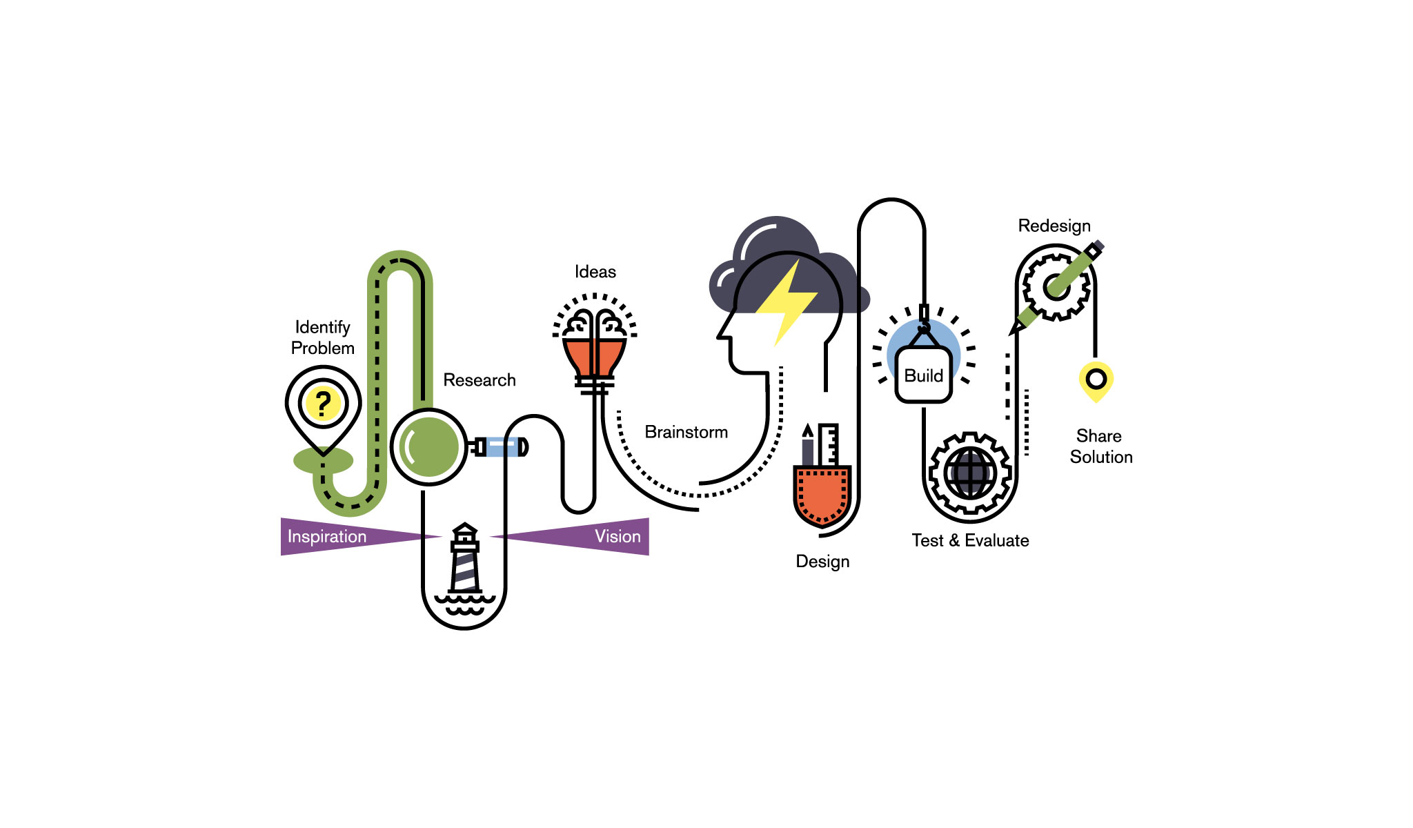 header-expertise